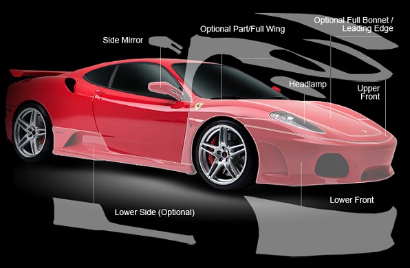 3M™ VentureShield™ Paint Protection Films